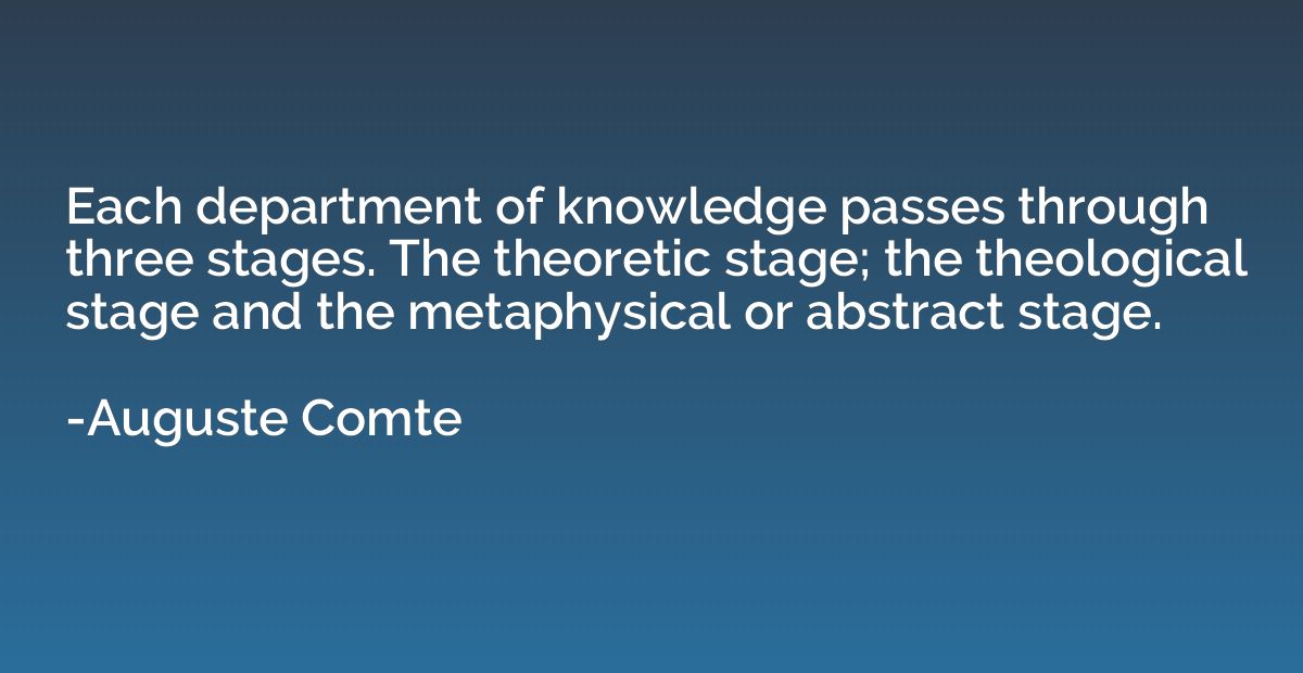 Each department of knowledge passes through three stages. Th