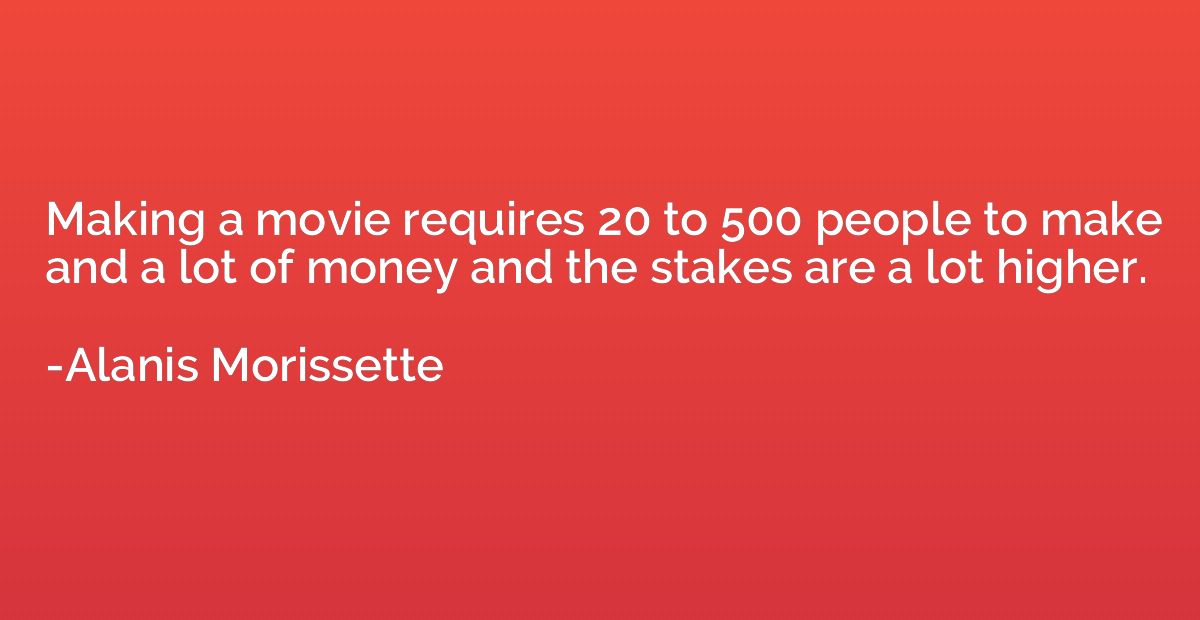 Making a movie requires 20 to 500 people to make and a lot o