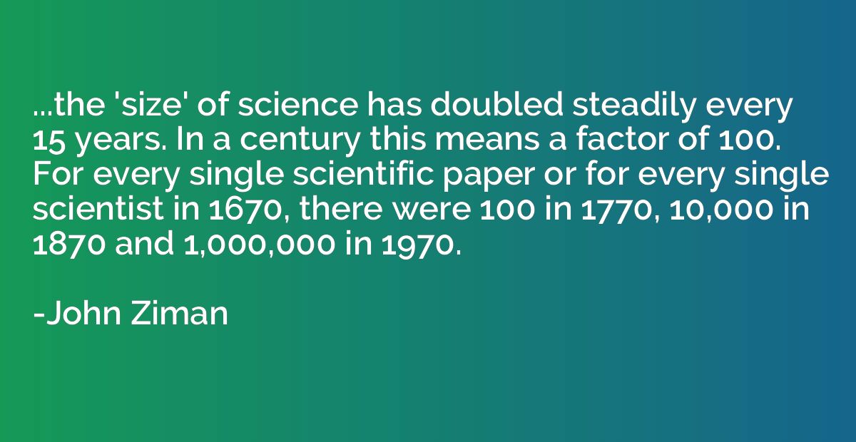...the 'size' of science has doubled steadily every 15 years