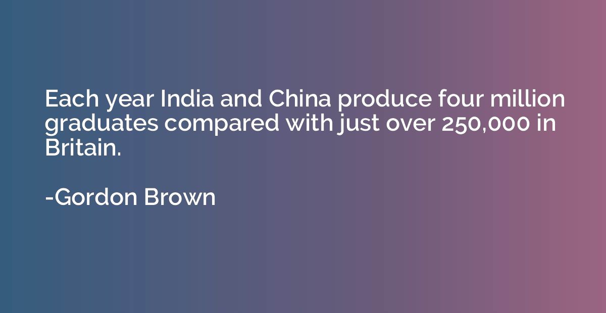 Each year India and China produce four million graduates com